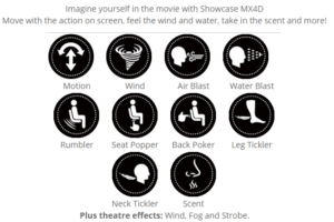mx4d